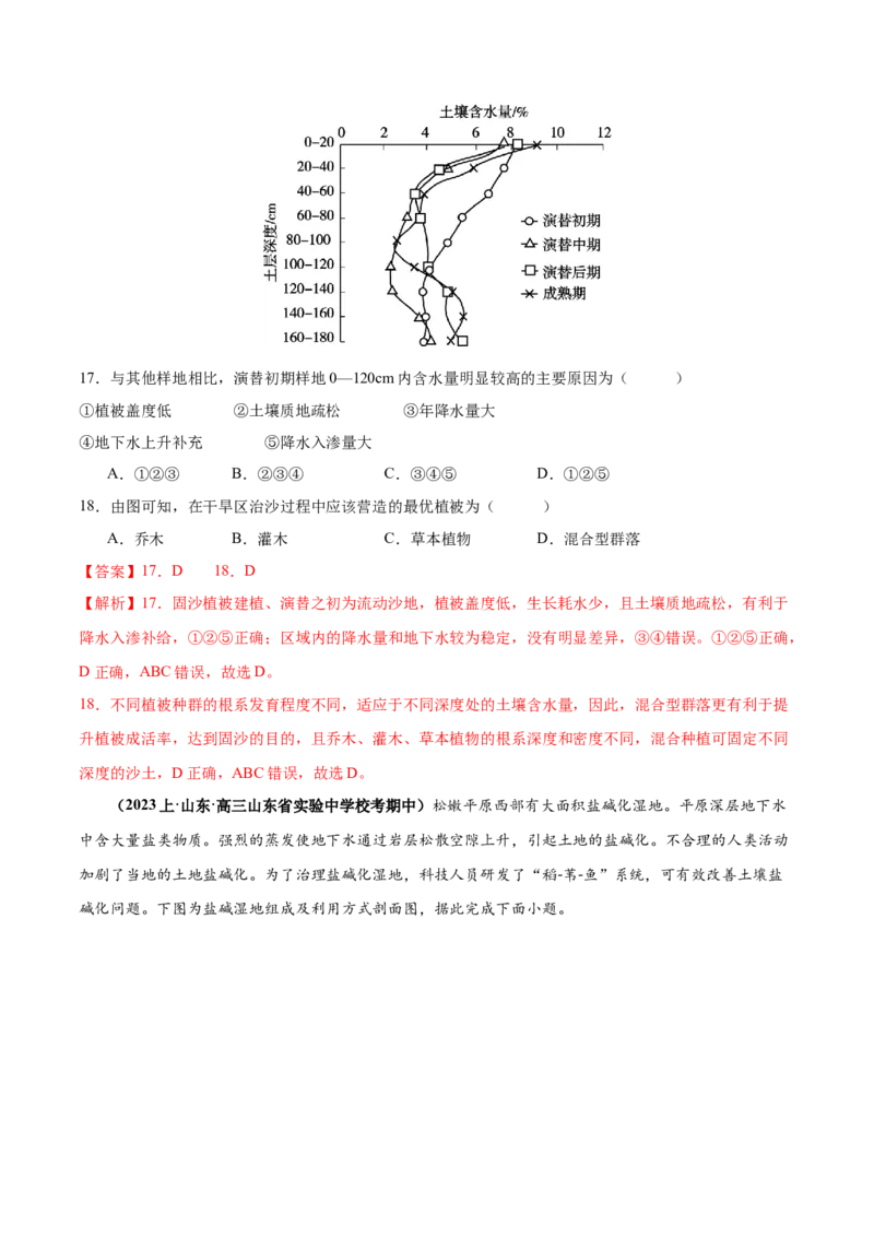 专题11区域生态环境问题与环境安全易错突破（4大易错）-备战2024年高考地理考试易错题（全国通用）（解析版）_高中三年全科资料_高中_15高中全科《高考易错题》2025版