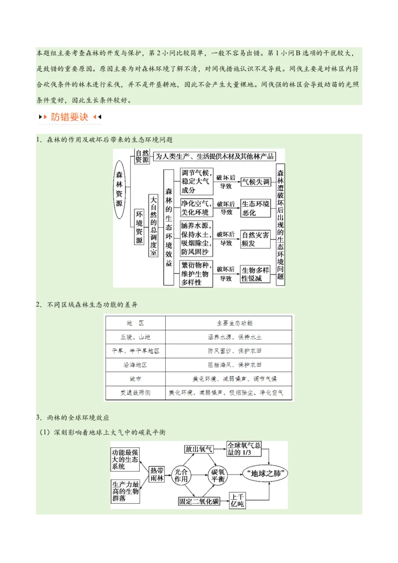 专题11区域生态环境问题与环境安全易错突破（4大易错）-备战2024年高考地理考试易错题（全国通用）（解析版）_高中三年全科资料_高中_15高中全科《高考易错题》2025版