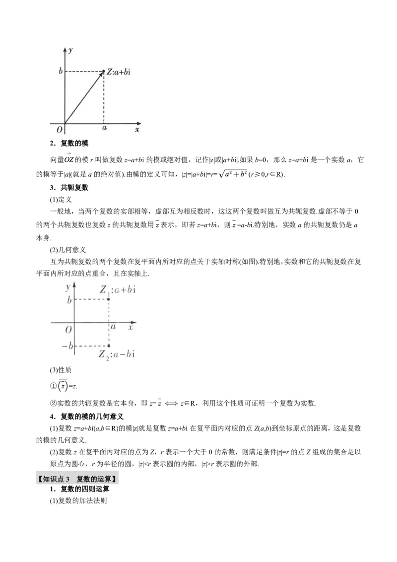 专题5.4复数七大题型（解析版）_高中三年全科资料_高中_高中1_2026版高考《举一反三》一轮复习专练（新高考数学专用）_2026版《举一反三》专题练系列（共189个题型）