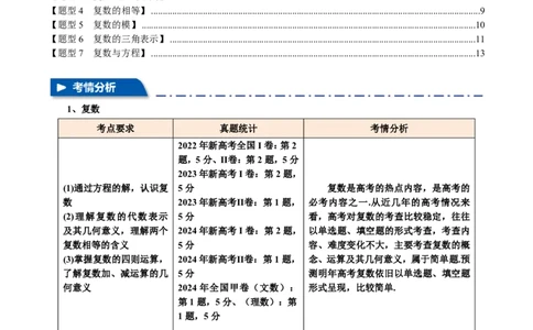 专题5.4复数七大题型（解析版）_高中三年全科资料_高中_高中1_2026版高考《举一反三》一轮复习专练（新高考数学专用）_2026版《举一反三》专题练系列（共189个题型）