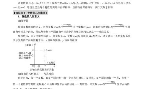 专题5.4复数七大题型（解析版）_高中三年全科资料_高中_高中1_2026版高考《举一反三》一轮复习专练（新高考数学专用）_2026版《举一反三》专题练系列（共189个题型）