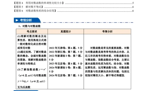 专题2.5对数与对数函数六大题型（原卷版）_高中三年全科资料_高中_高中1_2026版高考《举一反三》一轮复习专练（新高考数学专用）_2026版《举一反三》专题练系列（共189个题型）