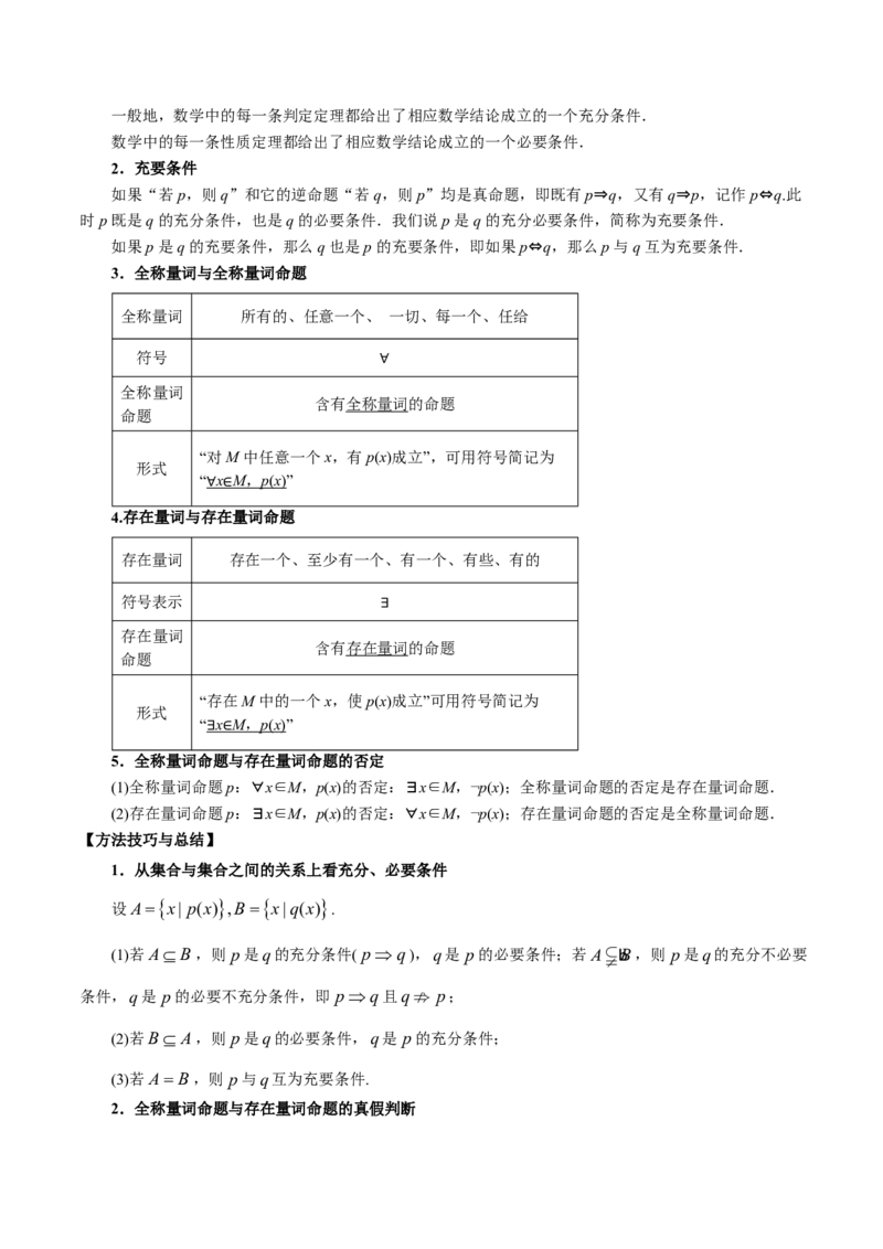 专题1.2常用逻辑用语六大题型（解析版）_高中三年全科资料_高中_高中1_2026版高考《举一反三》一轮复习专练（新高考数学专用）_2026版《举一反三》专题练系列（共189个题型）