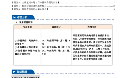 专题1.2常用逻辑用语六大题型（解析版）_高中三年全科资料_高中_高中1_2026版高考《举一反三》一轮复习专练（新高考数学专用）_2026版《举一反三》专题练系列（共189个题型）