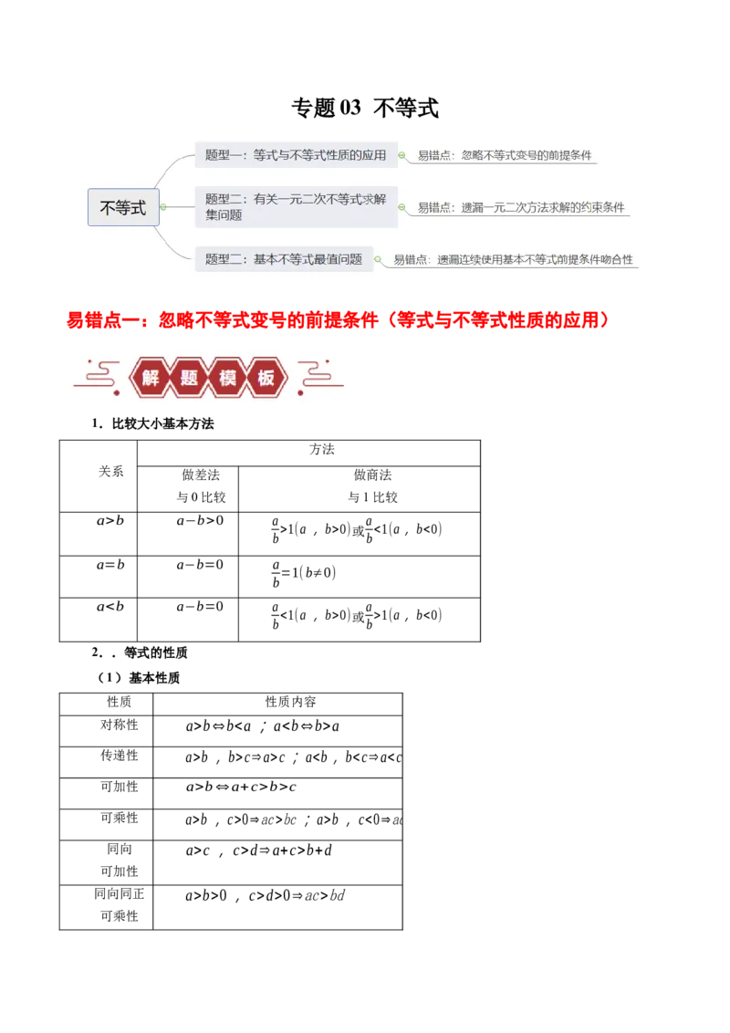 专题03不等式（3大易错点分析+解题模板+举一反三+易错题通关）-备战2024年高考数学考试易错题（新高考专用）（解析版）_高中三年全科资料_高中_15高中全科《高考易错题》2025版