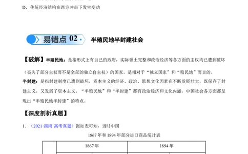 专题05晚清到清末民初：内忧外患与救亡道路的尝试（原卷版）_高中三年全科资料_高中_15高中全科《高考易错题》2025版_高考历史备战2025年高考易错题（新高考专用）