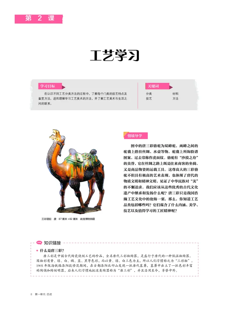 6.《美术&middot;选择性必修5&middot;工艺》_高中三年全科资料_高中_高中电子教材_高中美术_沪教版