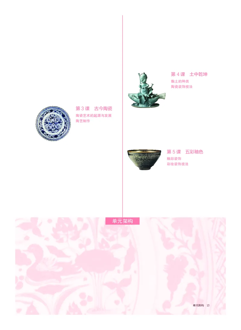 6.《美术&middot;选择性必修5&middot;工艺》_高中三年全科资料_高中_高中电子教材_高中美术_沪教版