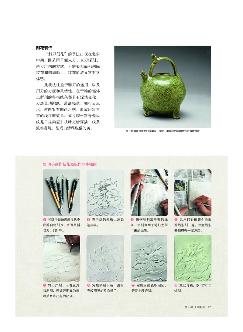 6.《美术&middot;选择性必修5&middot;工艺》_高中三年全科资料_高中_高中电子教材_高中美术_沪教版