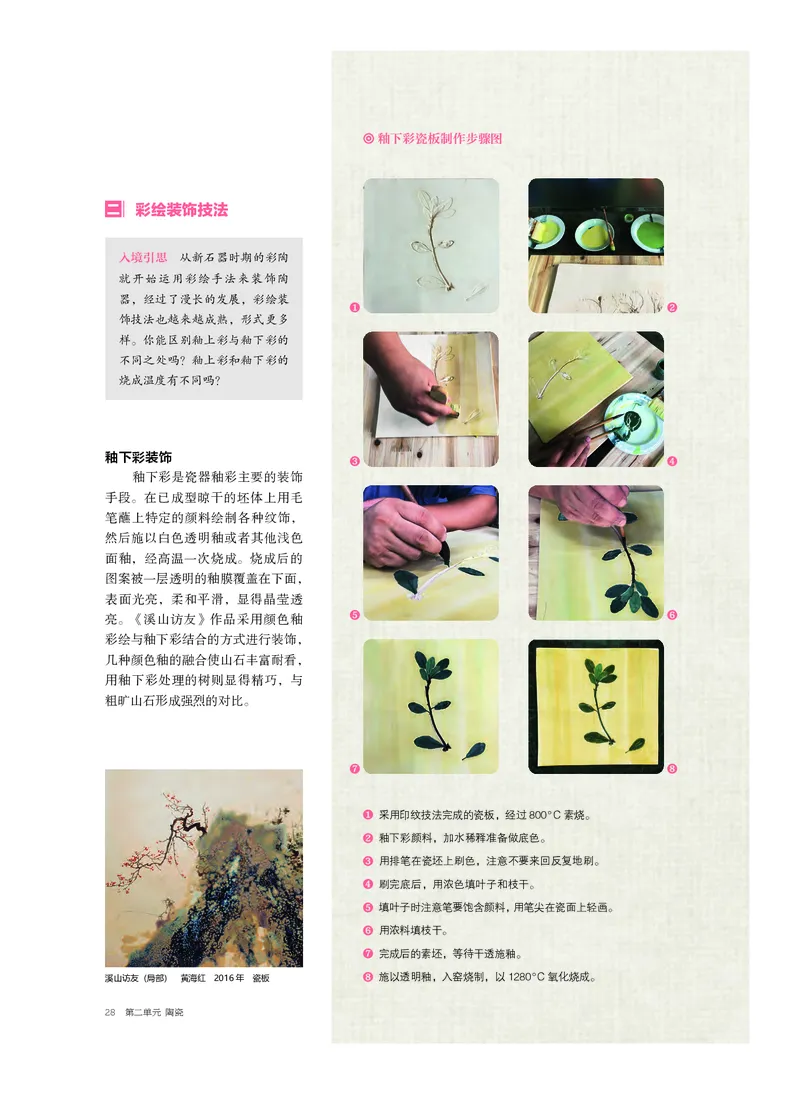 6.《美术&middot;选择性必修5&middot;工艺》_高中三年全科资料_高中_高中电子教材_高中美术_沪教版