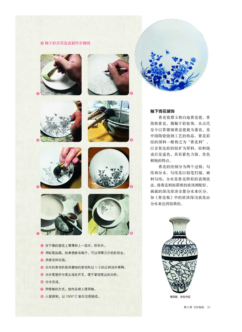 6.《美术&middot;选择性必修5&middot;工艺》_高中三年全科资料_高中_高中电子教材_高中美术_沪教版