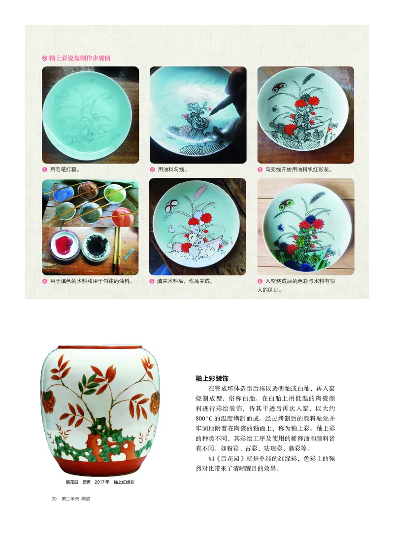 6.《美术&middot;选择性必修5&middot;工艺》_高中三年全科资料_高中_高中电子教材_高中美术_沪教版