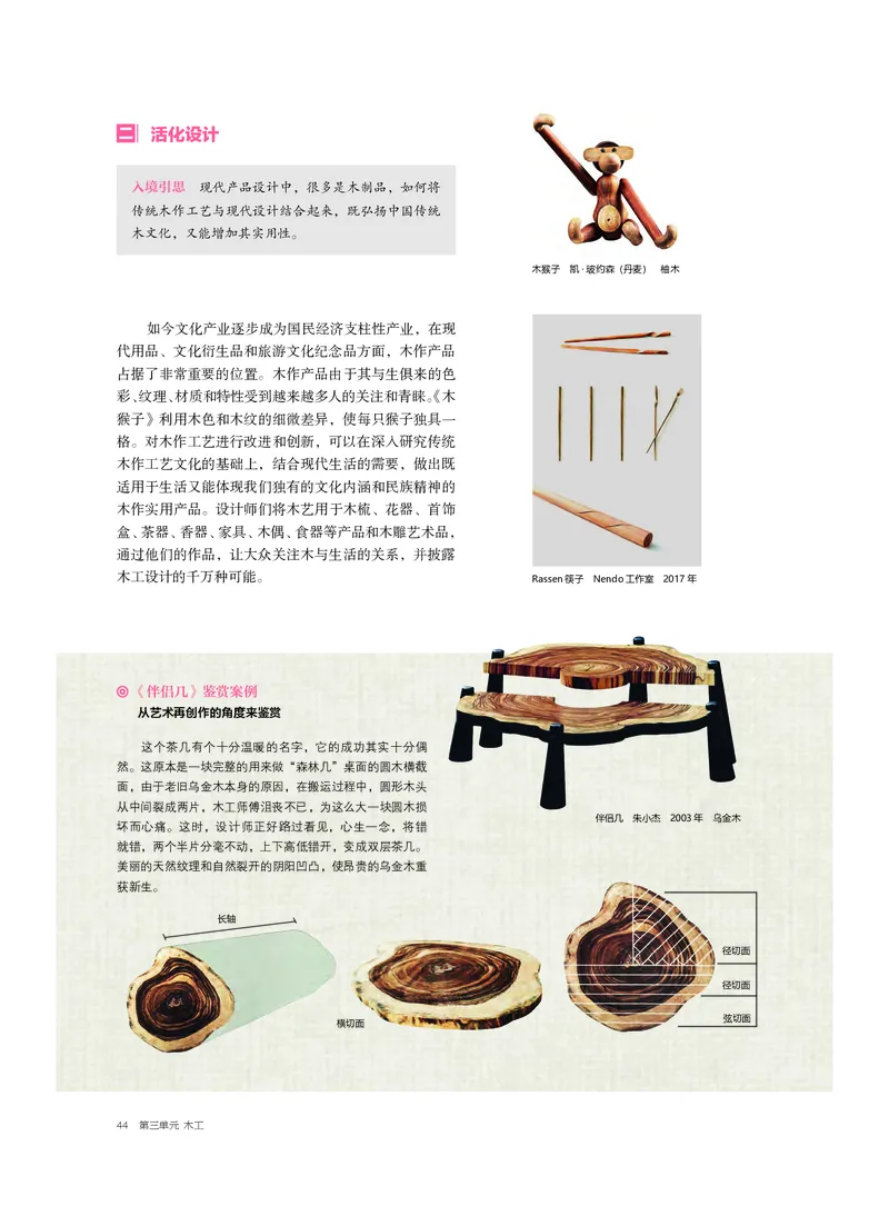 6.《美术&middot;选择性必修5&middot;工艺》_高中三年全科资料_高中_高中电子教材_高中美术_沪教版