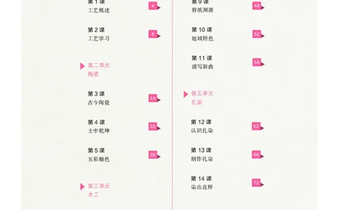 6.《美术&middot;选择性必修5&middot;工艺》_高中三年全科资料_高中_高中电子教材_高中美术_沪教版