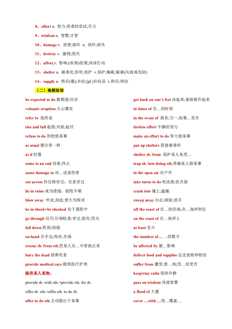 专题15Unit4NaturalDisasters核心单词、短语、亮句精讲+名校新真题精练_高中三年全科资料_高中_高中1_2025高一高二英语暑假提升精品讲义（人教版）