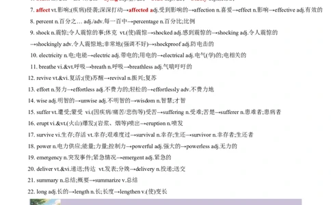 专题15Unit4NaturalDisasters核心单词、短语、亮句精讲+名校新真题精练_高中三年全科资料_高中_高中1_2025高一高二英语暑假提升精品讲义（人教版）