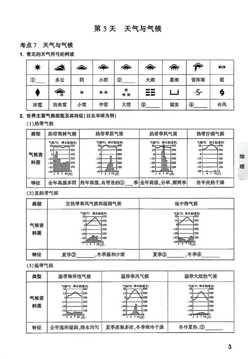 2026《万唯中考&bull;云南生地黑白卷》高频记背30天_中考押题2026《中考押题》系列（9科全套实时更新中）_万唯2026版初中《万唯黑白卷》地生（云南）