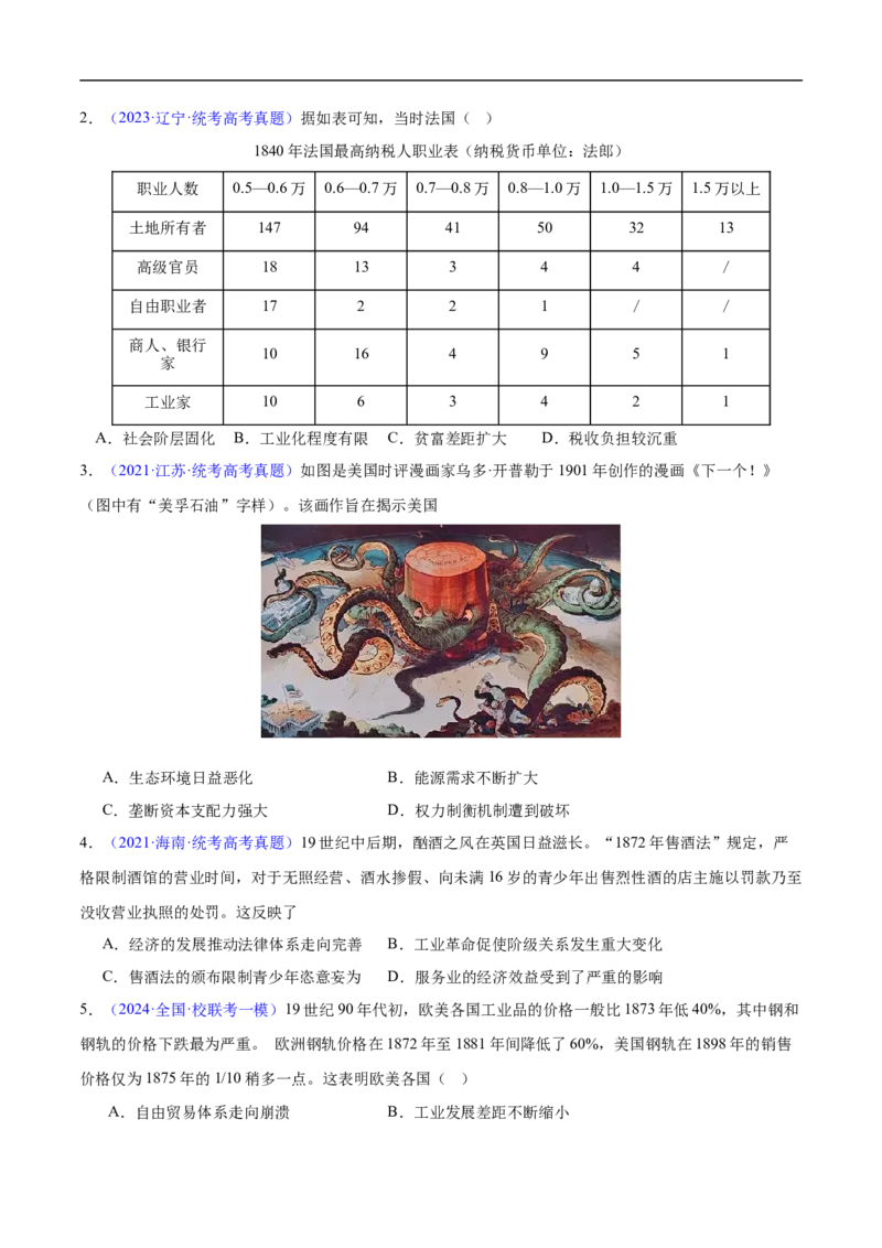 专题13工业革命时期（2大考点4个易错点）（原卷版）_高中三年全科资料_高中_15高中全科《高考易错题》2025版_高考历史备战2025年高考易错题（新高考专用）_易错知识点梳理
