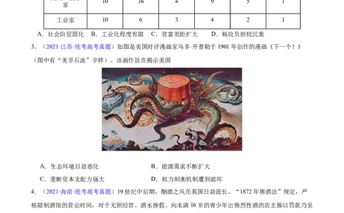 专题13工业革命时期（2大考点4个易错点）（原卷版）_高中三年全科资料_高中_15高中全科《高考易错题》2025版_高考历史备战2025年高考易错题（新高考专用）_易错知识点梳理