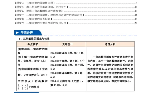 专题4.4三角函数的图象与性质九大题型（解析版）_高中三年全科资料_高中_高中1_2026版高考《举一反三》一轮复习专练（新高考数学专用）_专题4.4三角函数的图象与性质九大题型