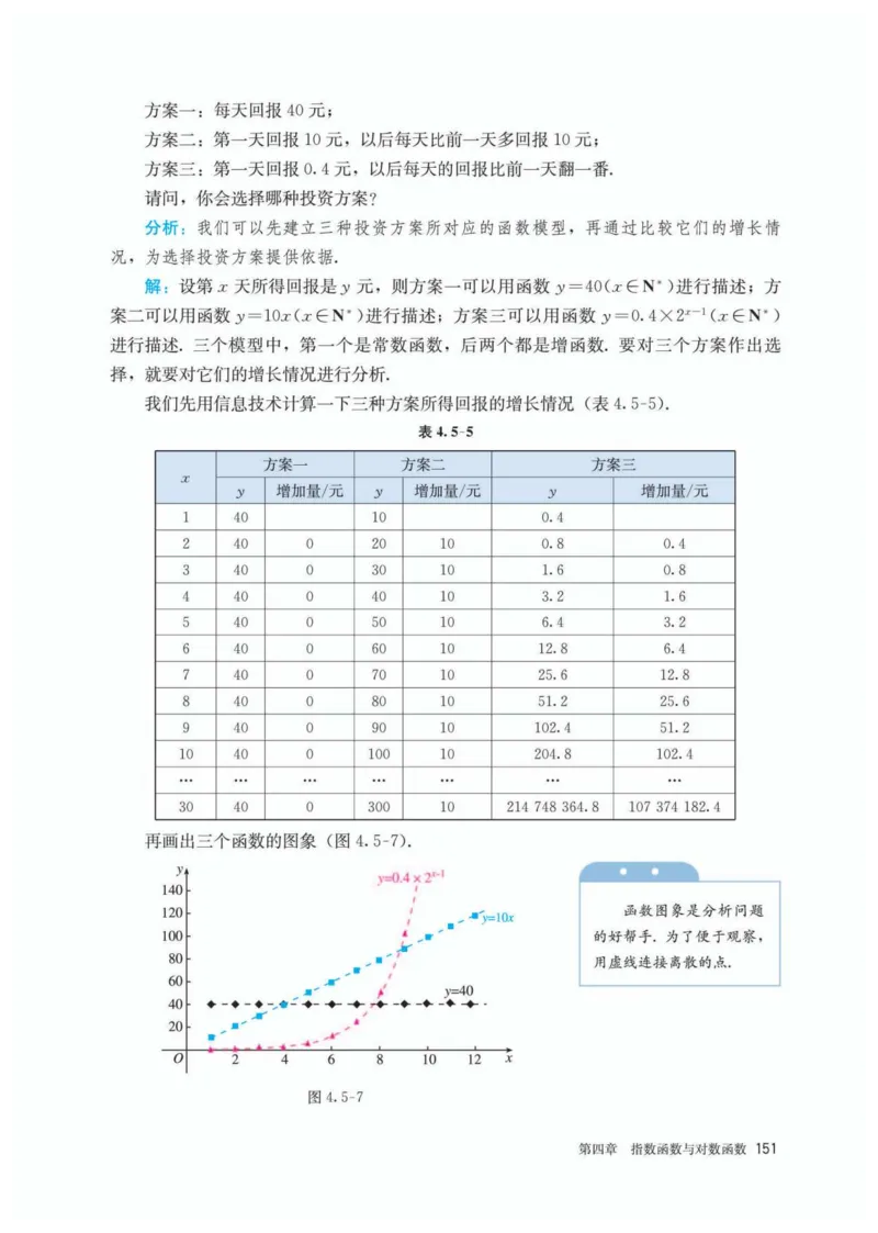 A版必修第1册_高中三年全科资料_高中_高中电子教材_高中数学_人教版