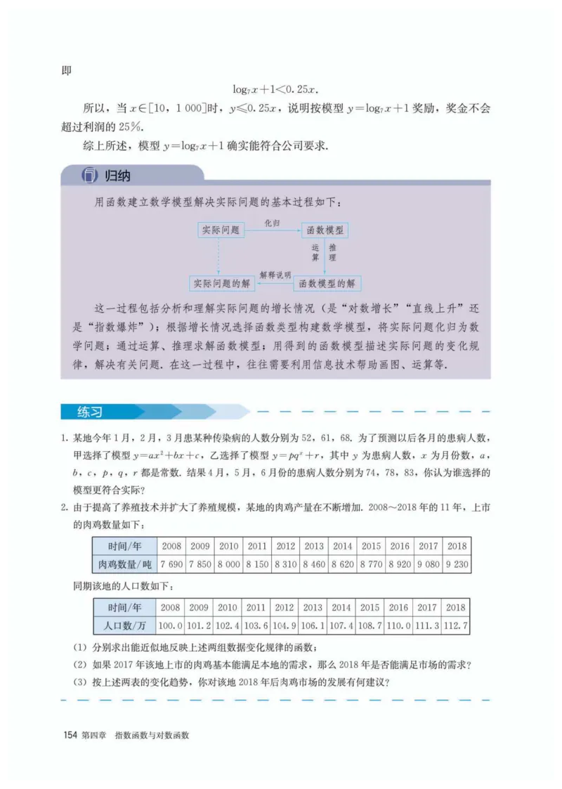 A版必修第1册_高中三年全科资料_高中_高中电子教材_高中数学_人教版