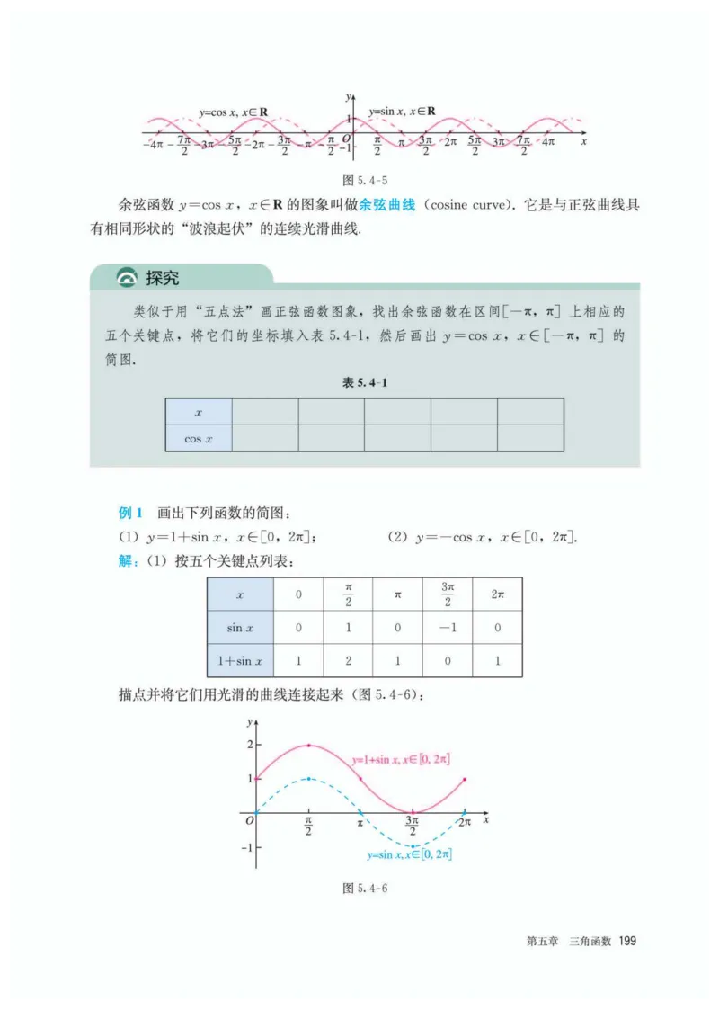 A版必修第1册_高中三年全科资料_高中_高中电子教材_高中数学_人教版