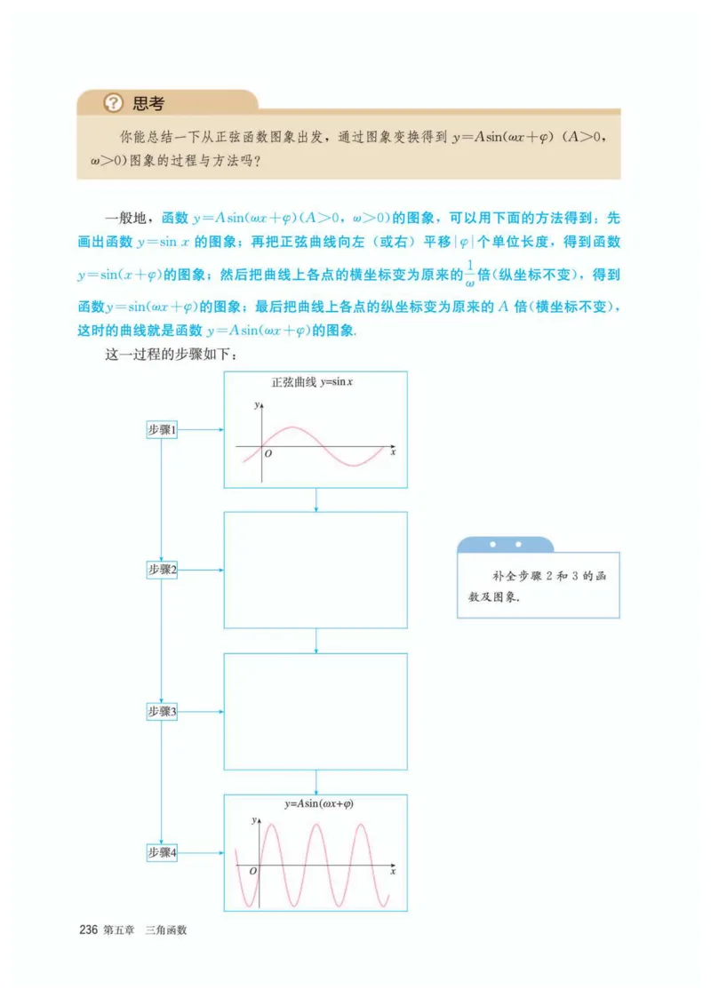 A版必修第1册_高中三年全科资料_高中_高中电子教材_高中数学_人教版
