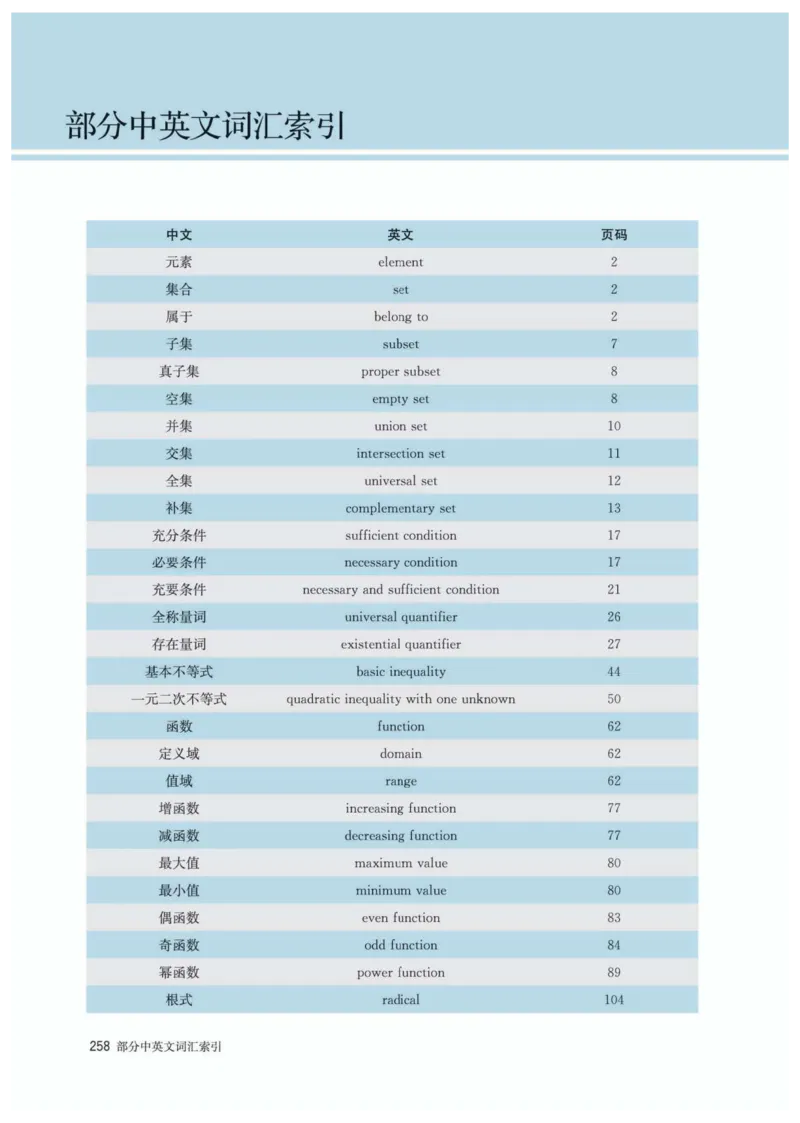 A版必修第1册_高中三年全科资料_高中_高中电子教材_高中数学_人教版