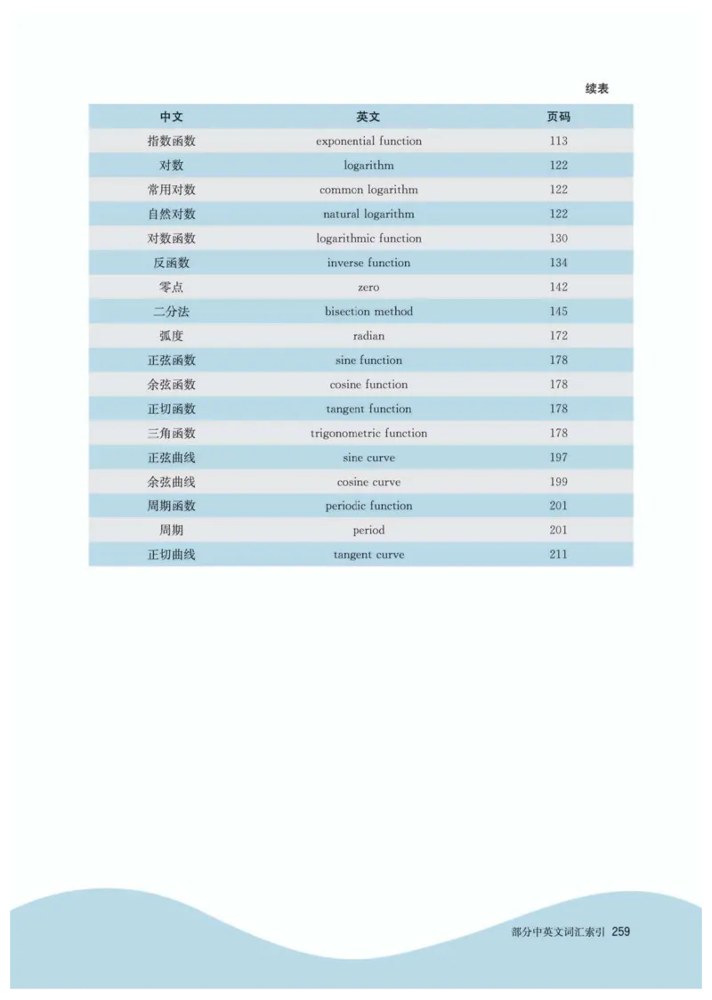 A版必修第1册_高中三年全科资料_高中_高中电子教材_高中数学_人教版