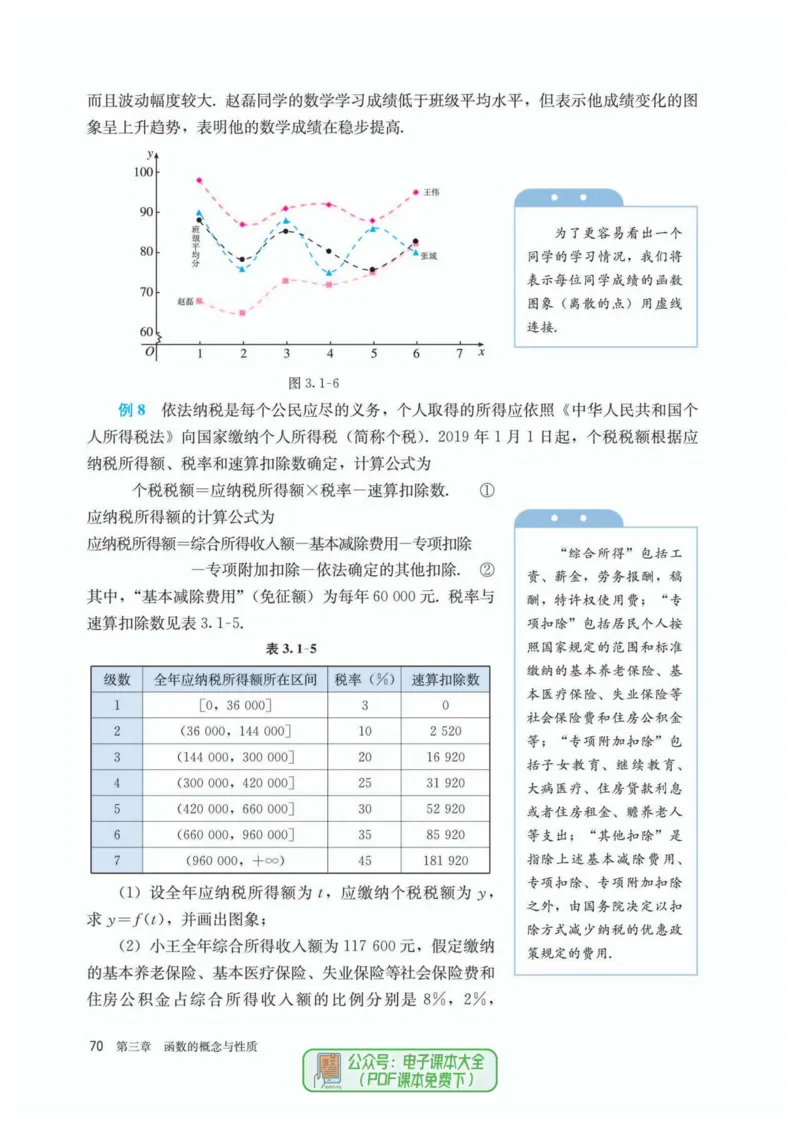 A版必修第1册_高中三年全科资料_高中_高中电子教材_高中数学_人教版