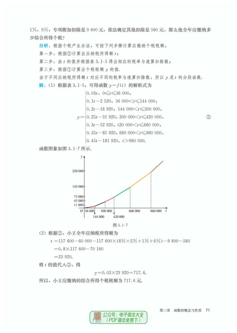 A版必修第1册_高中三年全科资料_高中_高中电子教材_高中数学_人教版