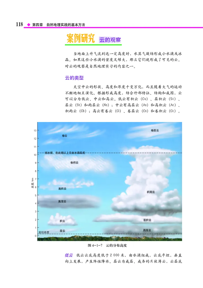 中图版地理必修第一册_高中三年全科资料_高中_高中电子教材_高中地理_中图版