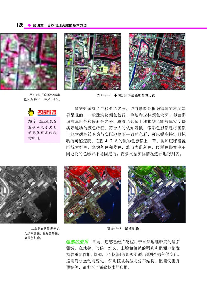 中图版地理必修第一册_高中三年全科资料_高中_高中电子教材_高中地理_中图版