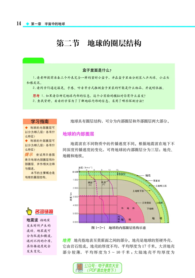 中图版地理必修第一册_高中三年全科资料_高中_高中电子教材_高中地理_中图版