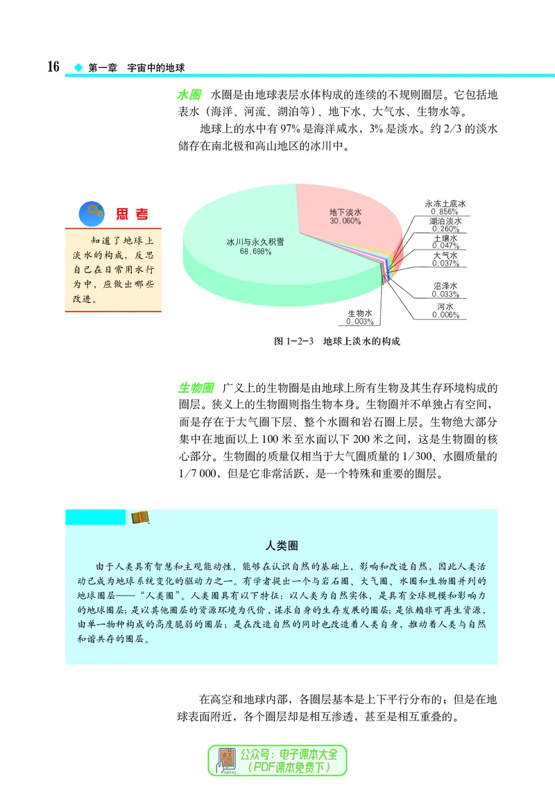 中图版地理必修第一册_高中三年全科资料_高中_高中电子教材_高中地理_中图版
