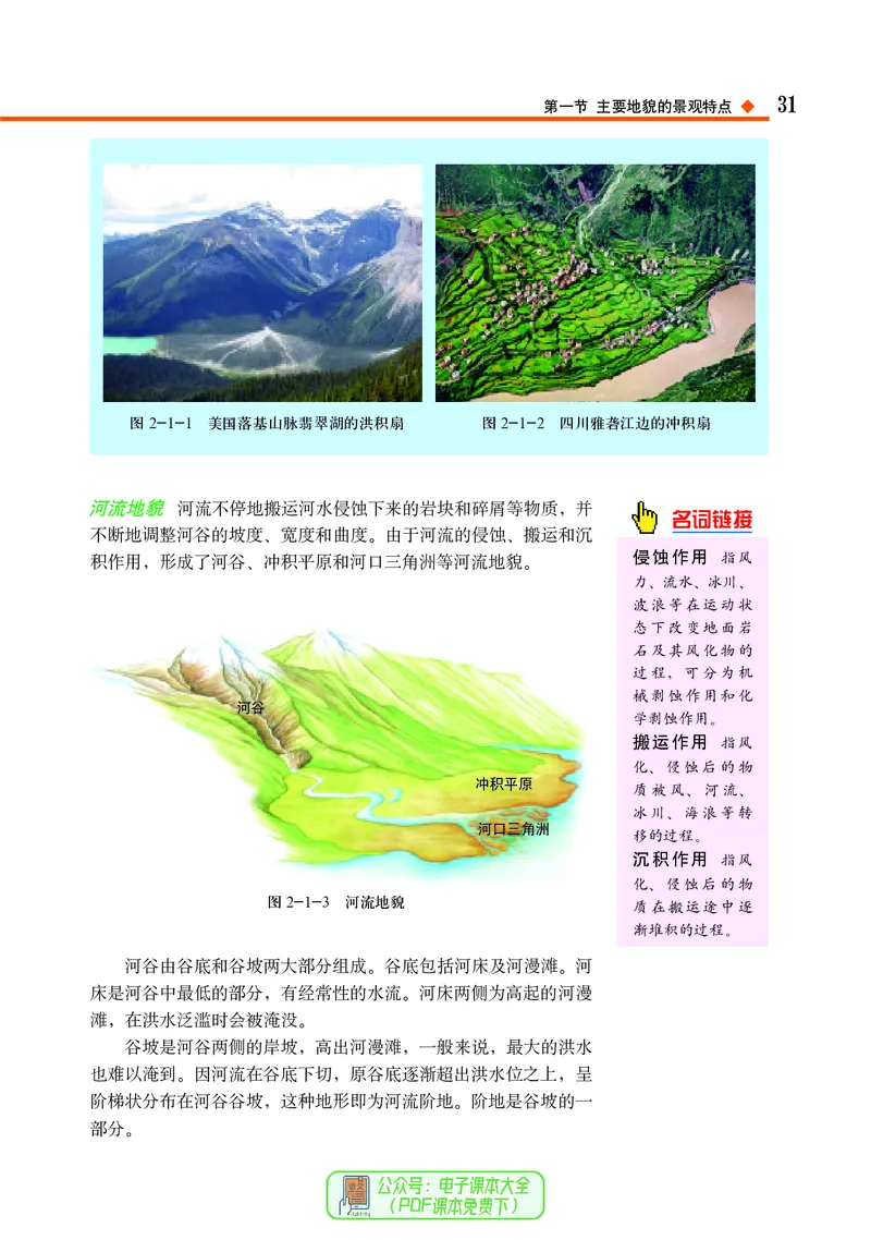 中图版地理必修第一册_高中三年全科资料_高中_高中电子教材_高中地理_中图版