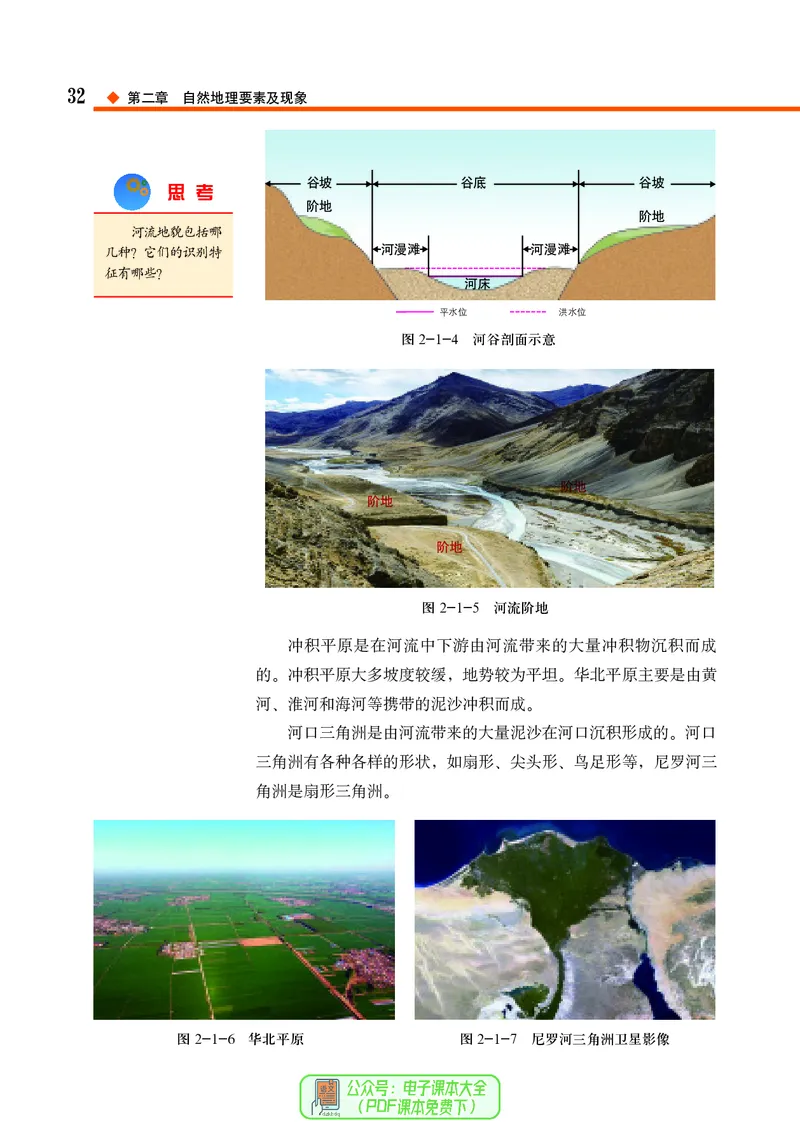 中图版地理必修第一册_高中三年全科资料_高中_高中电子教材_高中地理_中图版