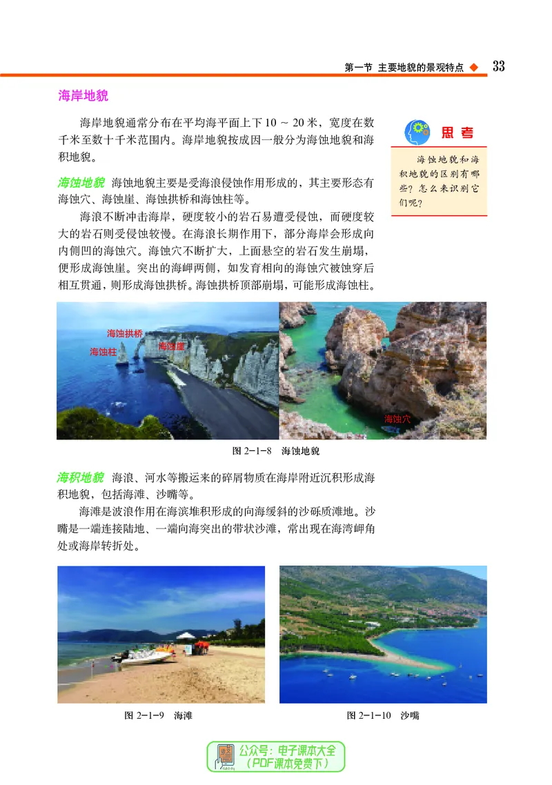 中图版地理必修第一册_高中三年全科资料_高中_高中电子教材_高中地理_中图版