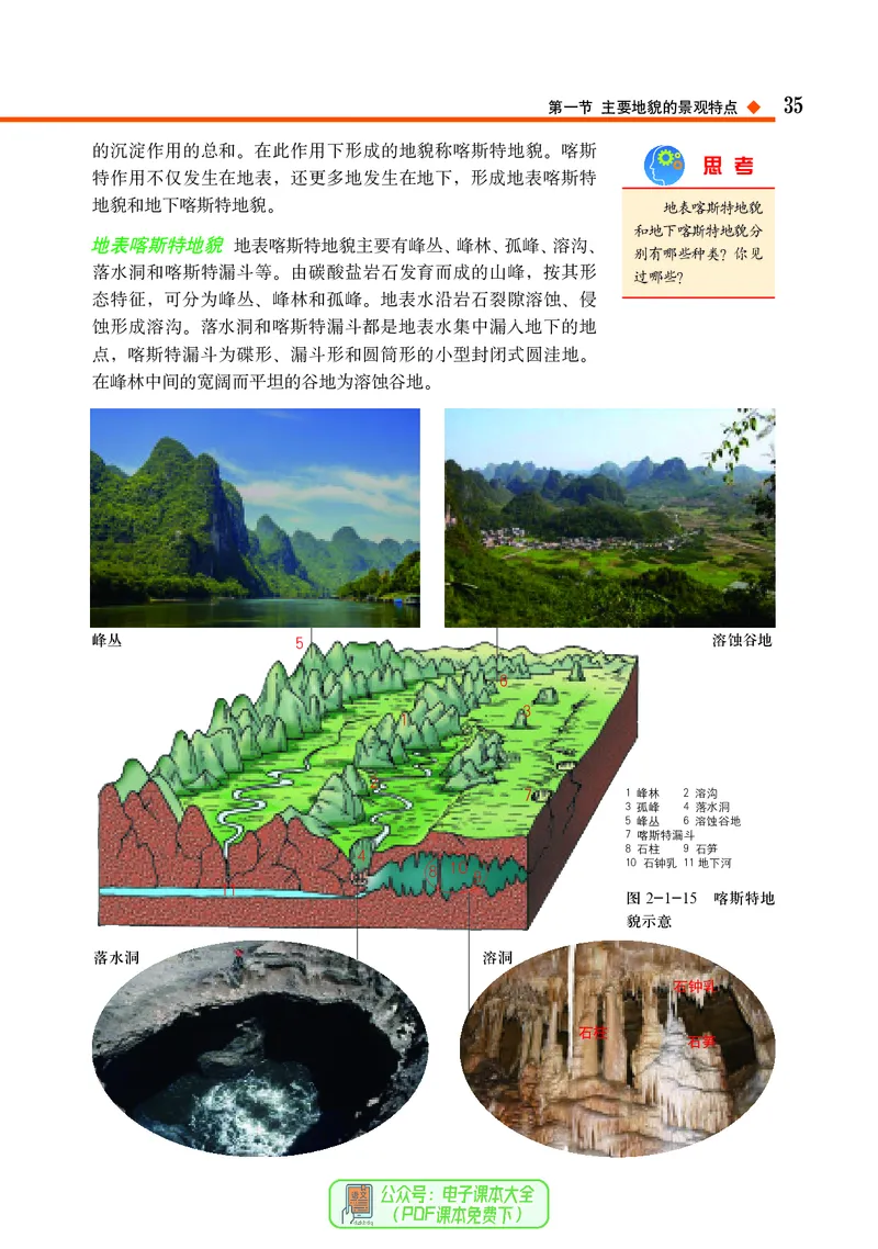 中图版地理必修第一册_高中三年全科资料_高中_高中电子教材_高中地理_中图版