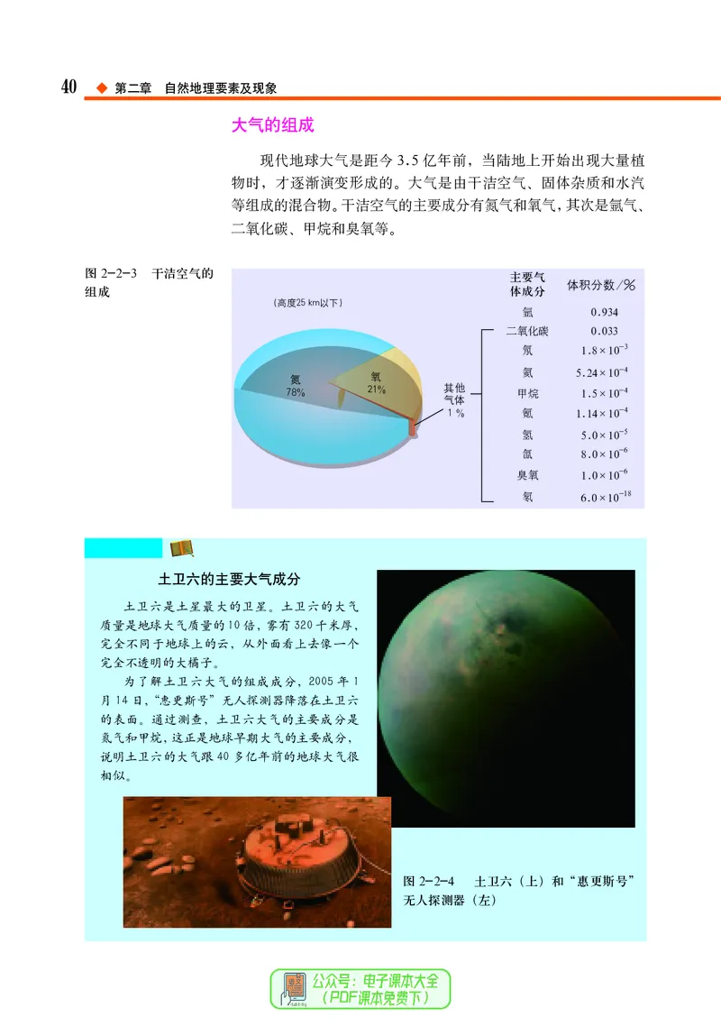 中图版地理必修第一册_高中三年全科资料_高中_高中电子教材_高中地理_中图版