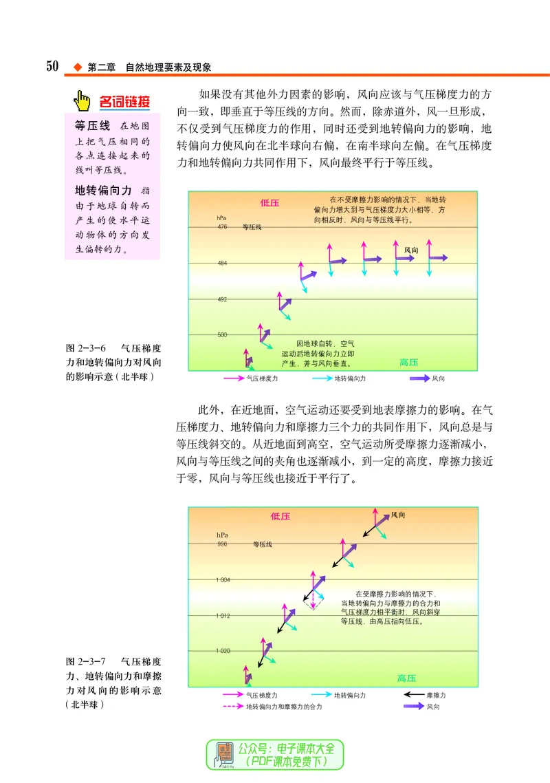 中图版地理必修第一册_高中三年全科资料_高中_高中电子教材_高中地理_中图版