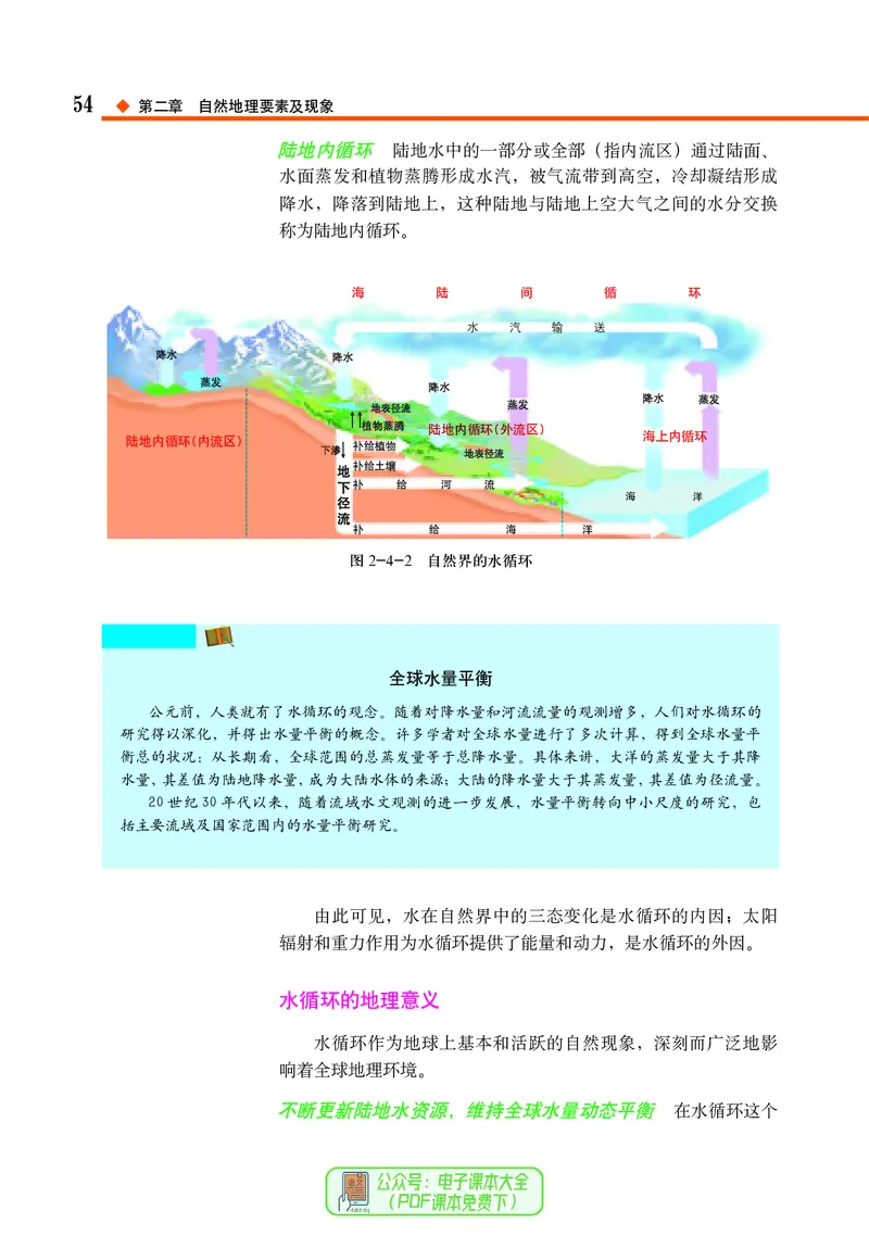 中图版地理必修第一册_高中三年全科资料_高中_高中电子教材_高中地理_中图版