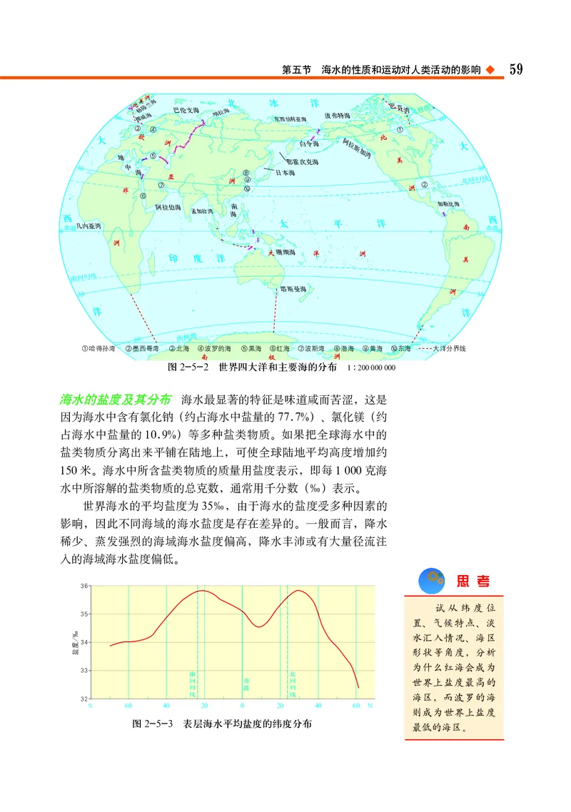 中图版地理必修第一册_高中三年全科资料_高中_高中电子教材_高中地理_中图版