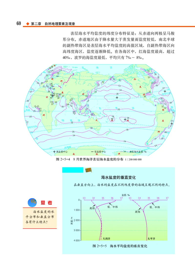 中图版地理必修第一册_高中三年全科资料_高中_高中电子教材_高中地理_中图版