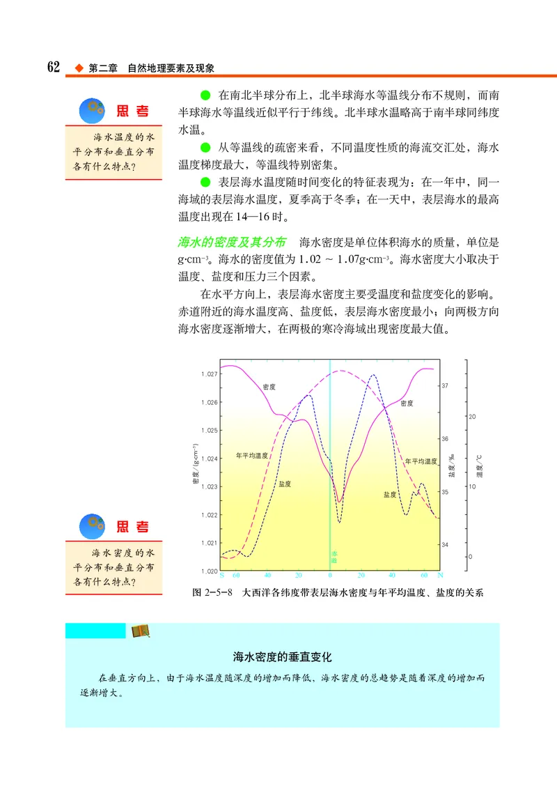 中图版地理必修第一册_高中三年全科资料_高中_高中电子教材_高中地理_中图版
