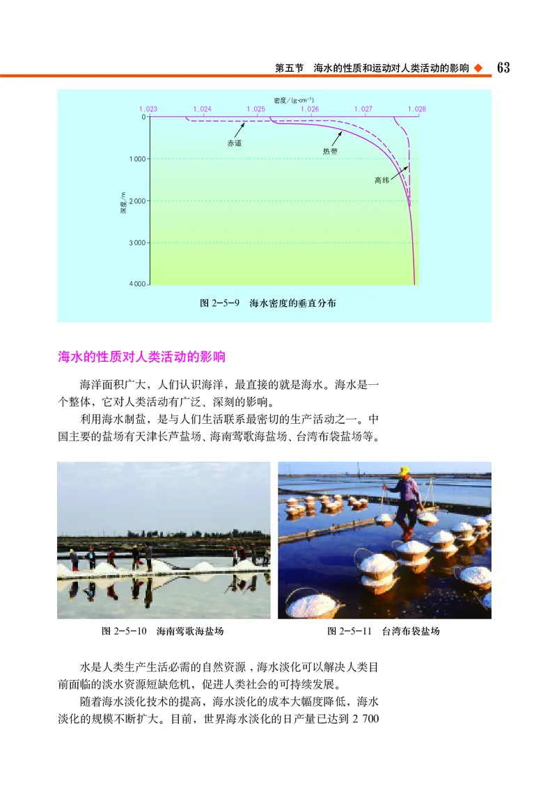 中图版地理必修第一册_高中三年全科资料_高中_高中电子教材_高中地理_中图版