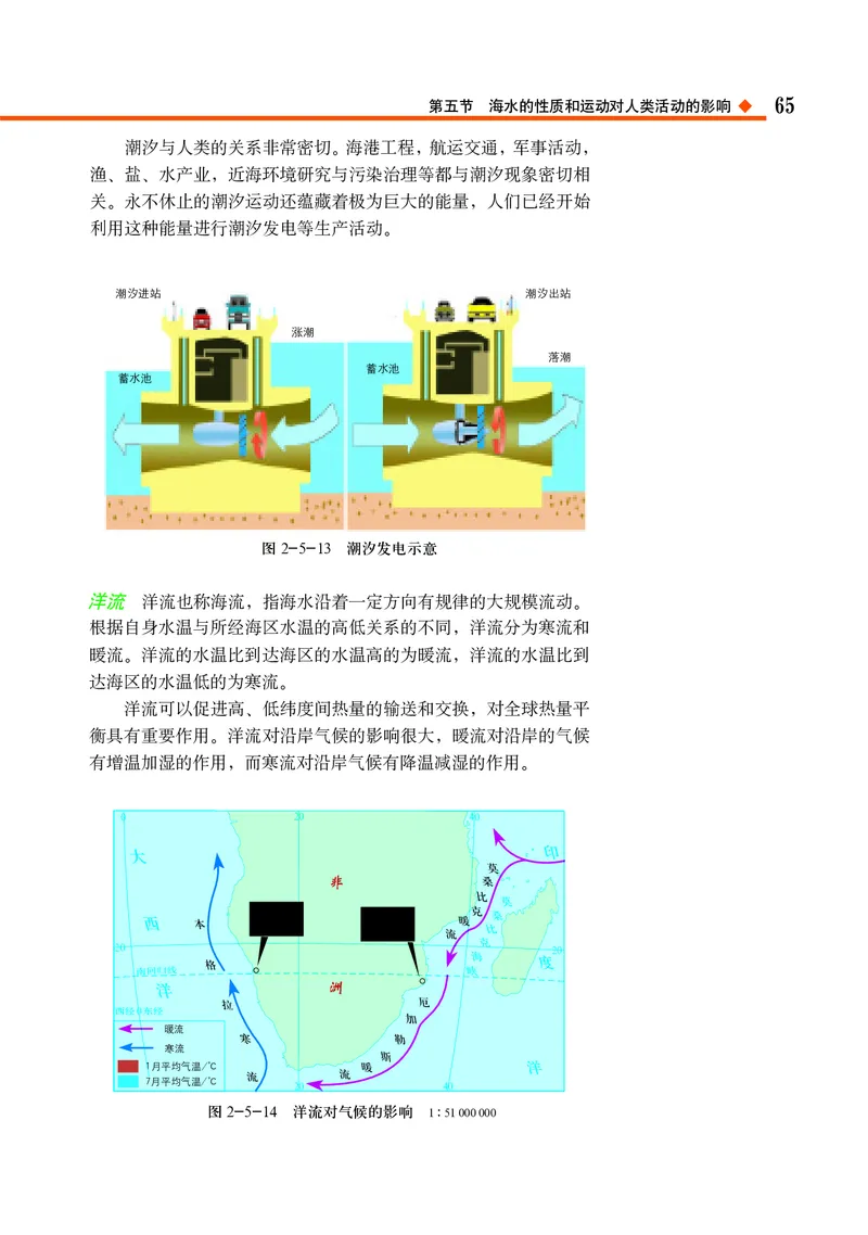 中图版地理必修第一册_高中三年全科资料_高中_高中电子教材_高中地理_中图版