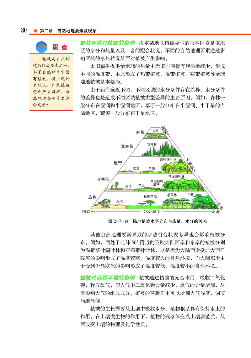 中图版地理必修第一册_高中三年全科资料_高中_高中电子教材_高中地理_中图版