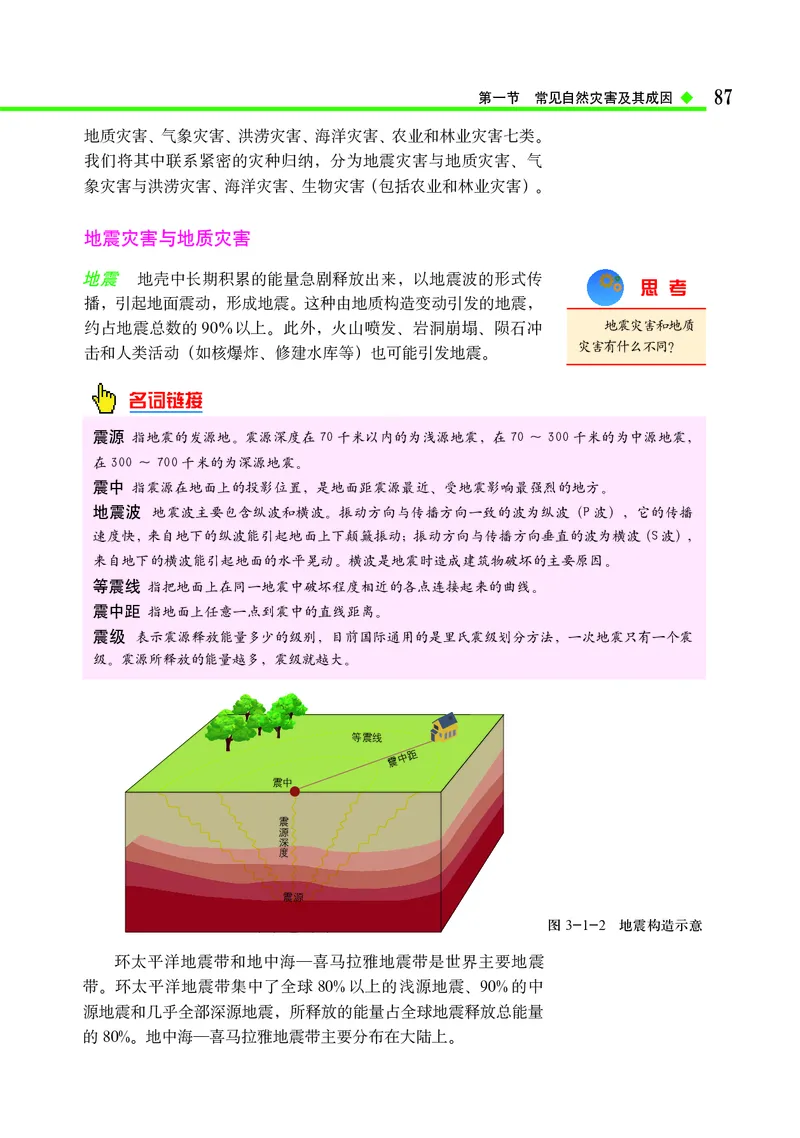 中图版地理必修第一册_高中三年全科资料_高中_高中电子教材_高中地理_中图版
